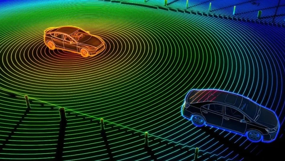 Autonomous Driving LiDAR vs Thermal Vision Autonomous Driving LiDAR vs Thermal Vision