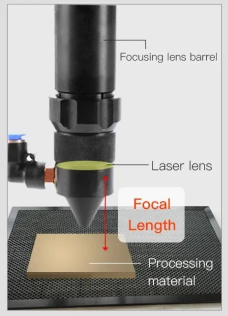 laser engraving machine lens laser engraving machine lens